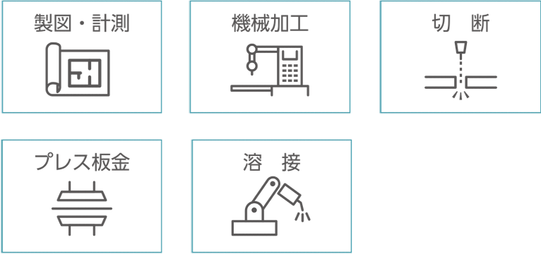 レアメタル加工フロー1